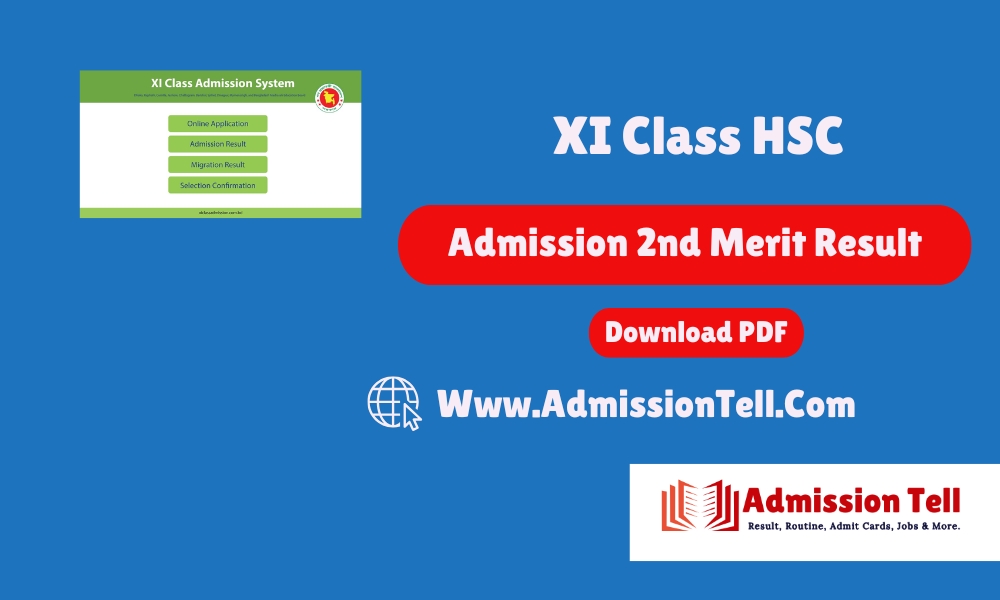 XI Class HSC Admission 2nd Merit Result